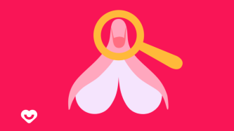 Vše o klitorisu: kde je, jak vypadá a jak ho správně dráždit